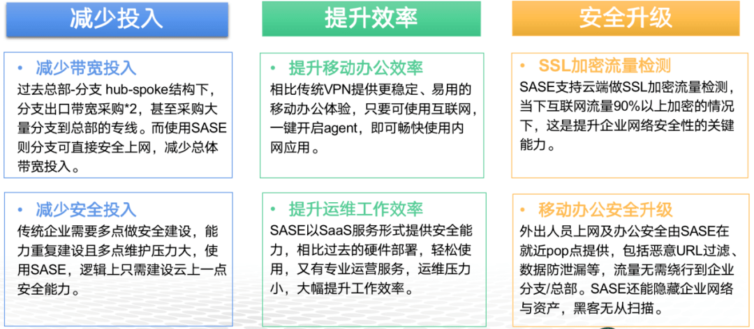 2024澳门正版精准免费大全,访问安全方案解析_神尊KDM853.86