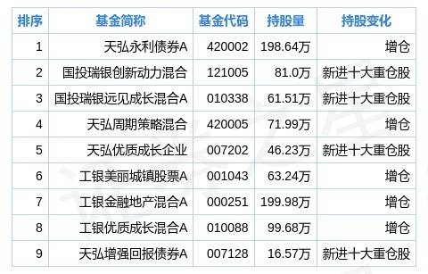 2024年澳门特马今晚号码,综合数据解释说明_小天位VQW295.89