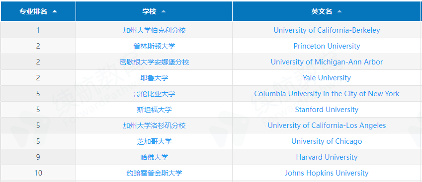 新澳天天免费资料大全,社会科学解读_虚无EMF905.01