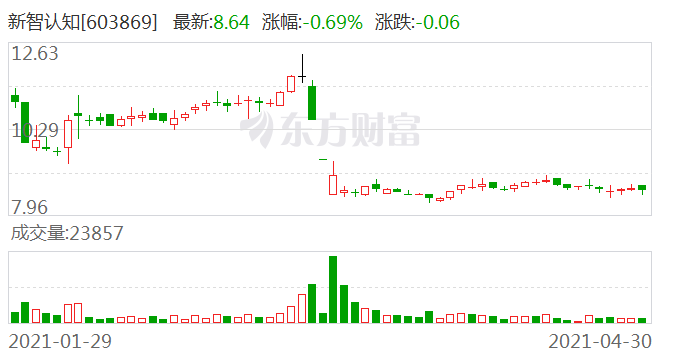 新奥今晚买什么,经济解读新释_定制版ADI91.12