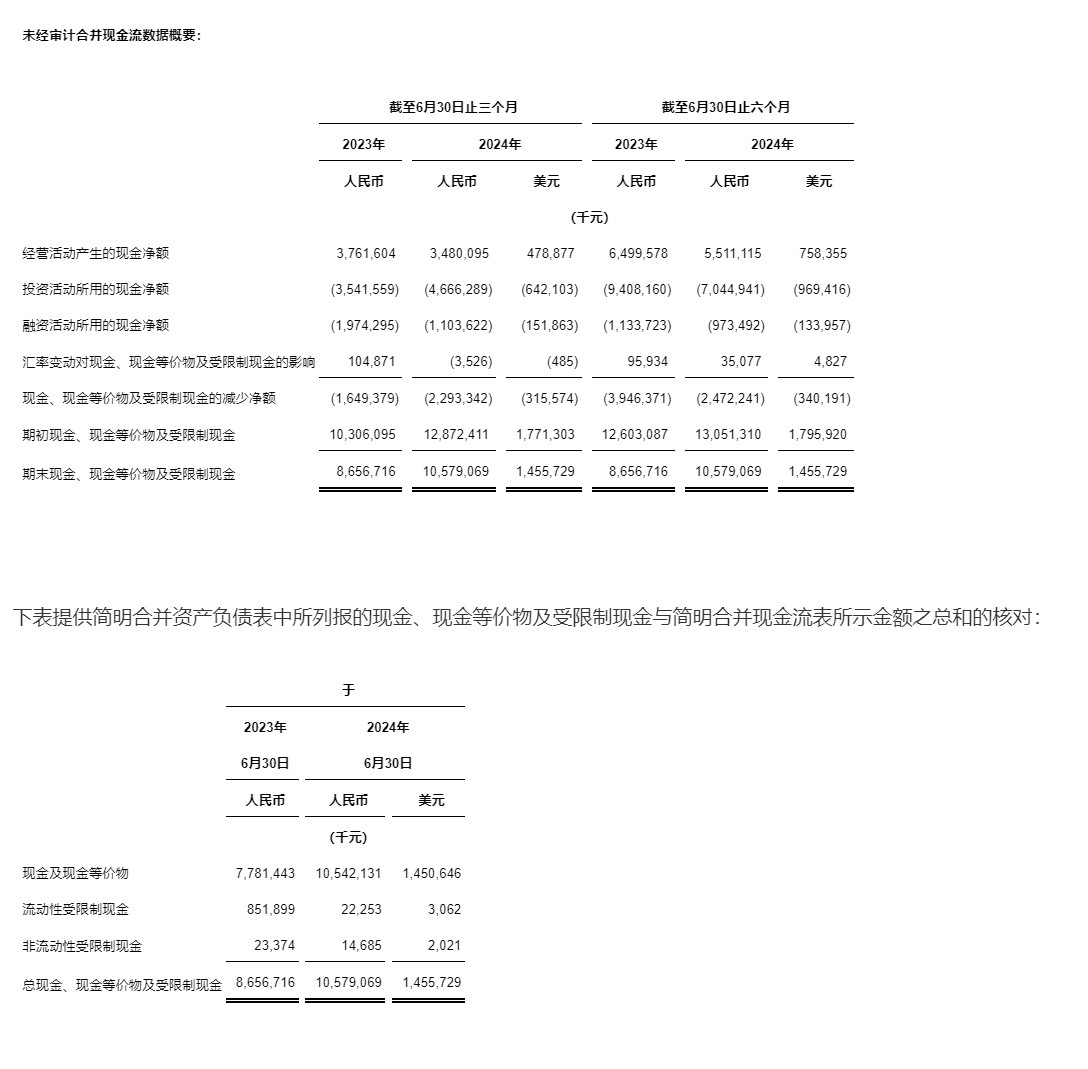 2024年香港资料免费大全,动态词语解析_学院版GXQ917.41