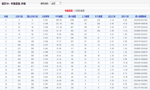 2004新澳门天天开好彩,综合评判标准_大成仙人QVT445.87