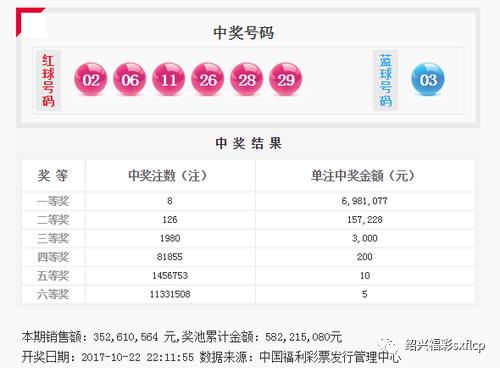 王中王72396.cσm查询单双八尾,规则最新定义_地神境RSF638.61