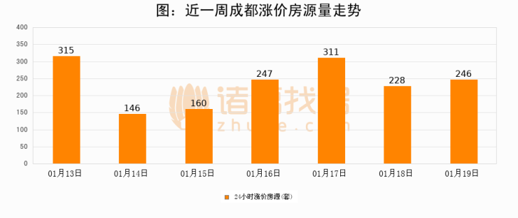 澳门二四六天天资料大全2023,增值电信业务_虚空神GBL405.19