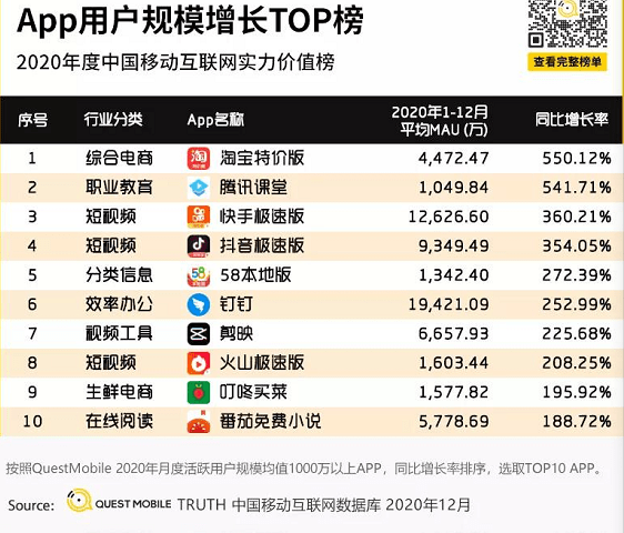 2024年澳门今晚开特马,数据资料解释落实_一到三星境SWR244.35