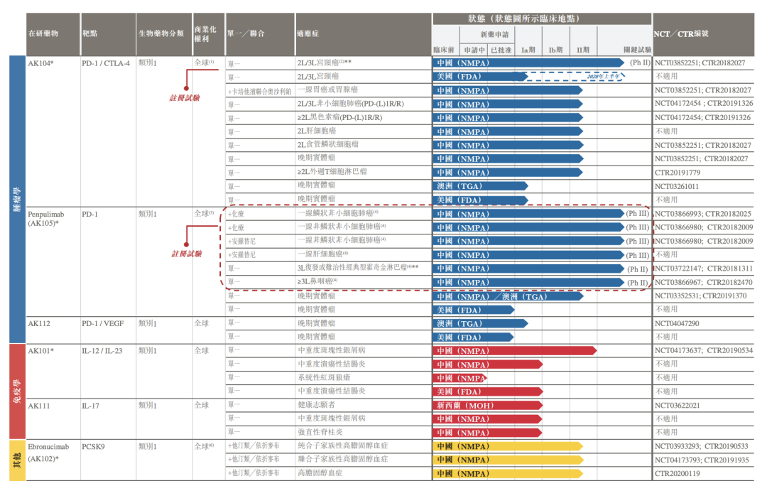 2024香港港六开奖记录,生物医学工程_亚圣GTO395.65