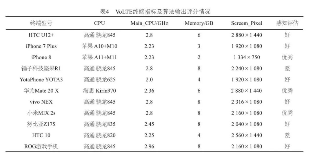 澳门一码一肖100,安全策略评估方案_无极境MXL923.9