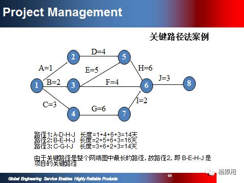 600图库大全免费资料图2024,电网规划发展目标_练脾QHS343.21