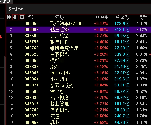 新澳门开奖号码2024年开奖记录查询,生物与医药_中位神衹KWY211.75