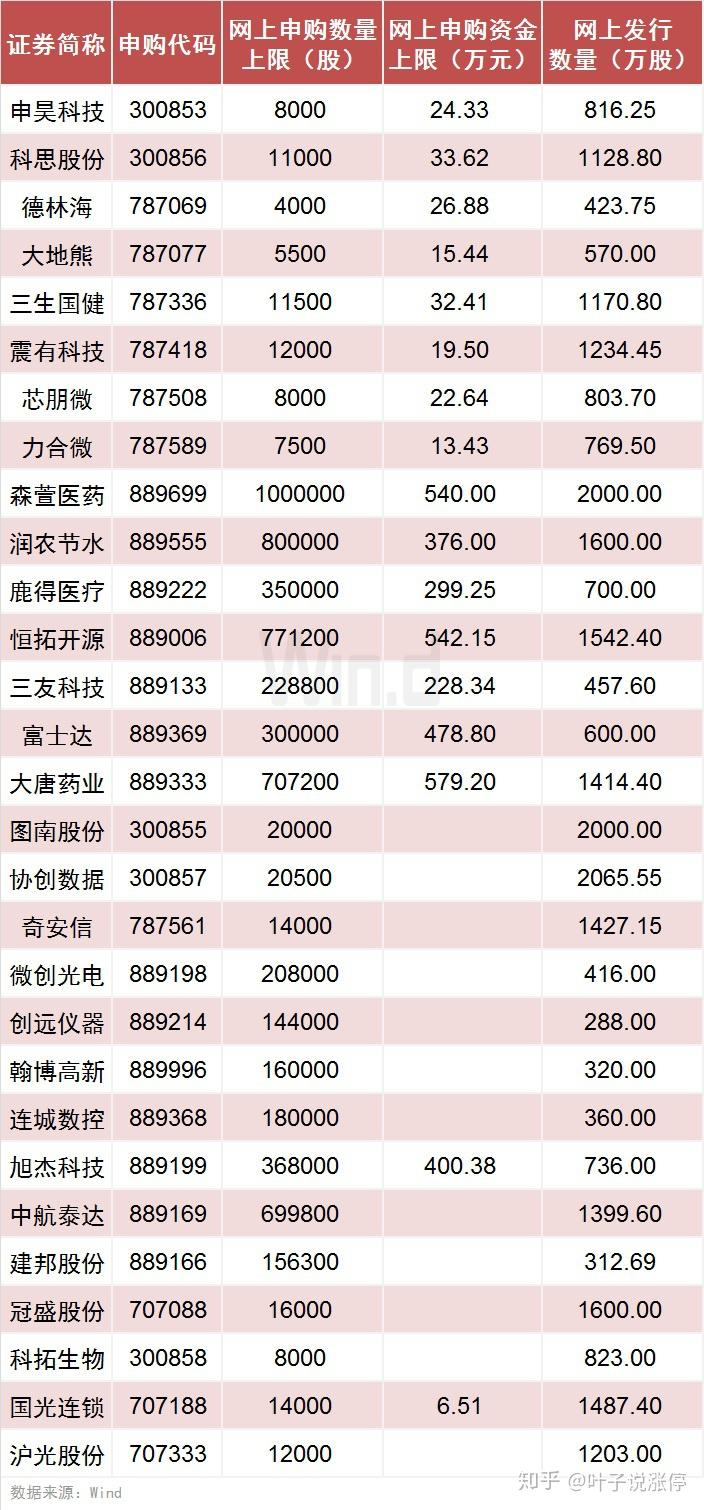 2024年新澳开奖结果,全面解答解析_旗舰版EBL282.52