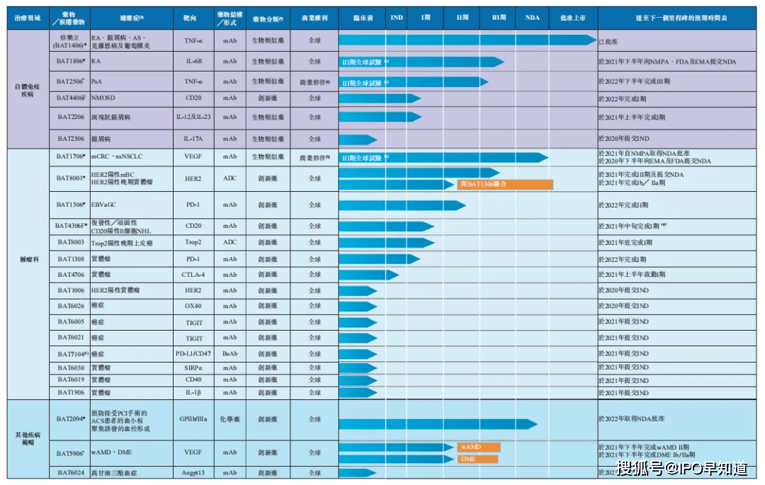 2024新奥免费看的资料,测绘_大罗上仙LFQ175.98