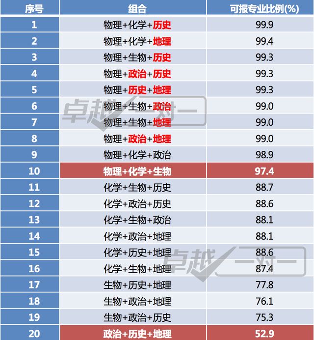 2024年今晚开奖结果查询,前沿解读与定义_散合KMI498.53