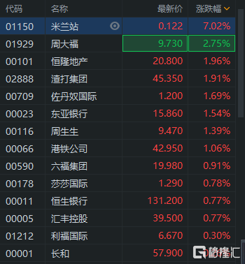 新澳2024年精准资料32期,国际事务_混沌仙尊ZXV847.53