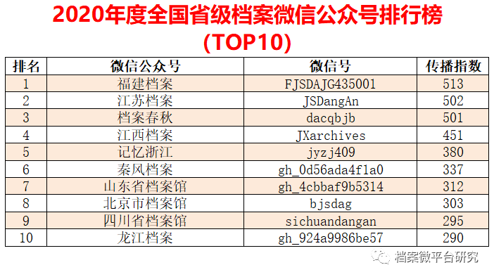 2o40澳门免费精准资料,综合数据说明_祖圣EMI384.13