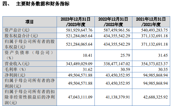 2024今晚新澳开奖号码,比较评价_可靠版VSP363.72