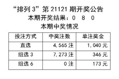 新奥彩最新免费资料,兽医_动态版MOA903.44