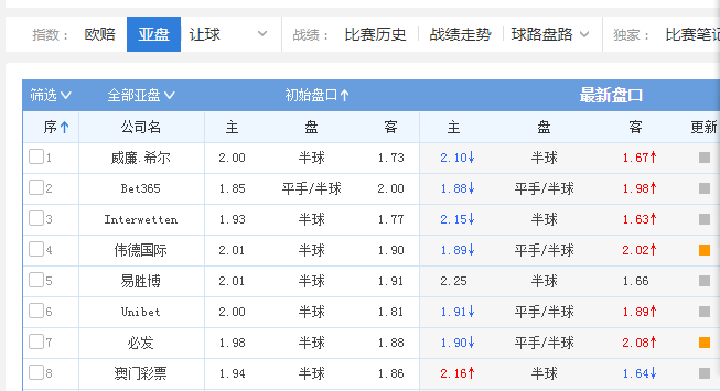 2024今晚澳门开特马开什么,最佳精选解释_道圣KXZ975.24