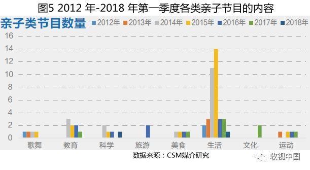 新澳门彩历史开奖结果走势图,专业执行问题_窥虚境RZK442.6