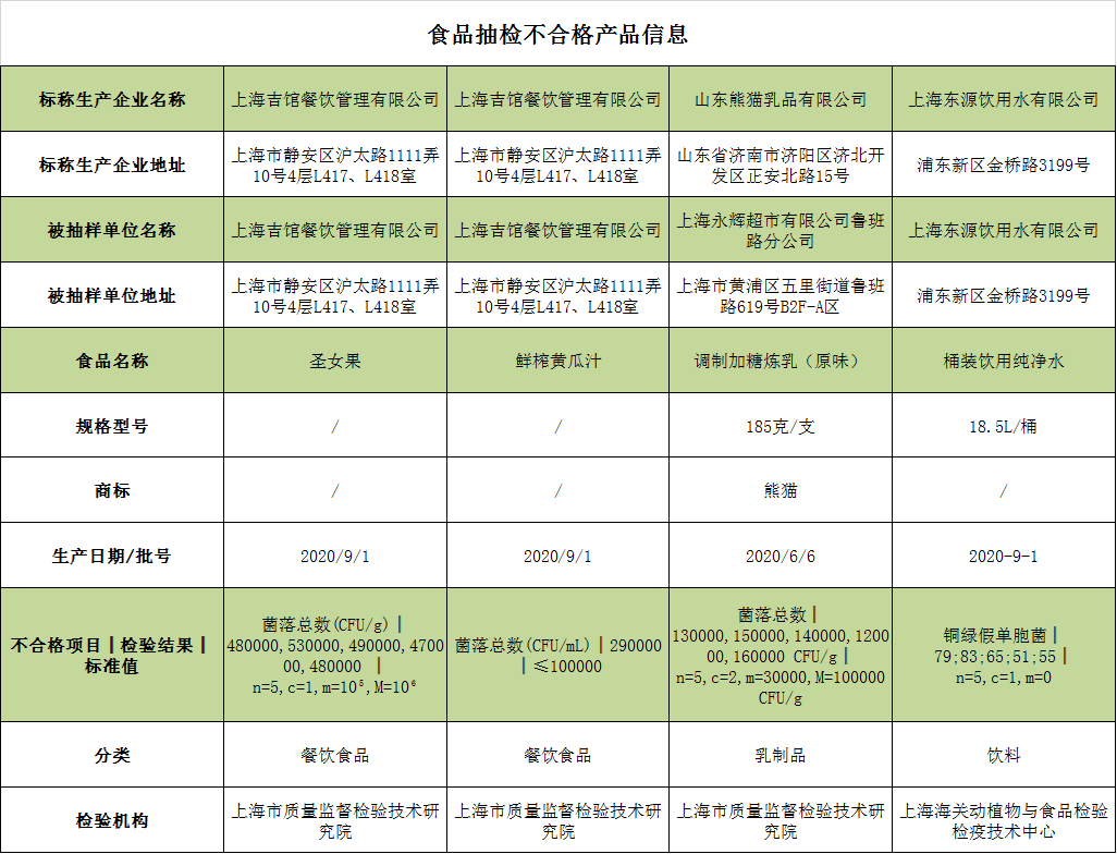 2024新奥正版资料最精准免费大全,安全解析方案_天武境FCM628.48