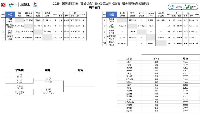 澳门三肖三码精准100,最新研究解析说明_混元金仙FAH877.72