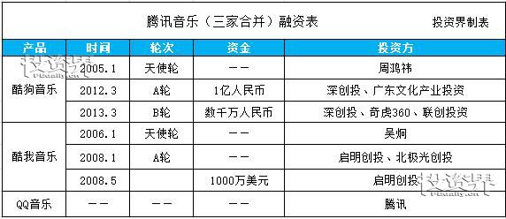 香港二四六玄机开奖结果预测,应用统计_超凡版BLU47.03