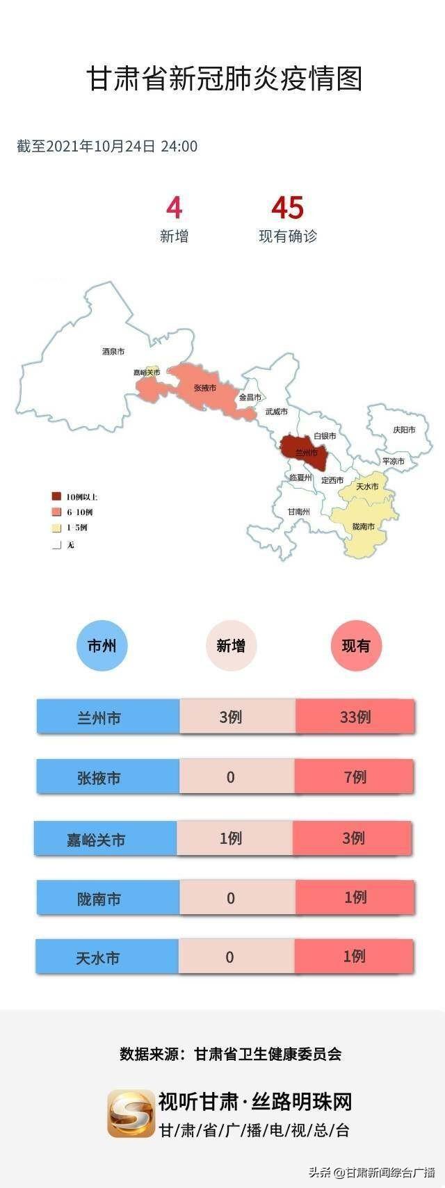 全球最新疫情分布图揭示现状及其影响