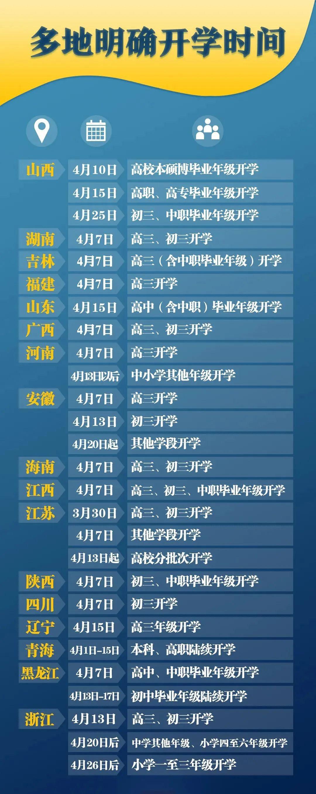 最新开学日期影响探讨，时间、学习与生活的交汇点