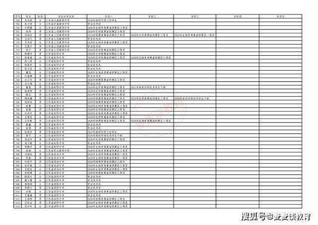 2024澳门天天开彩开奖结果,综合评价_供给版QRF185.5