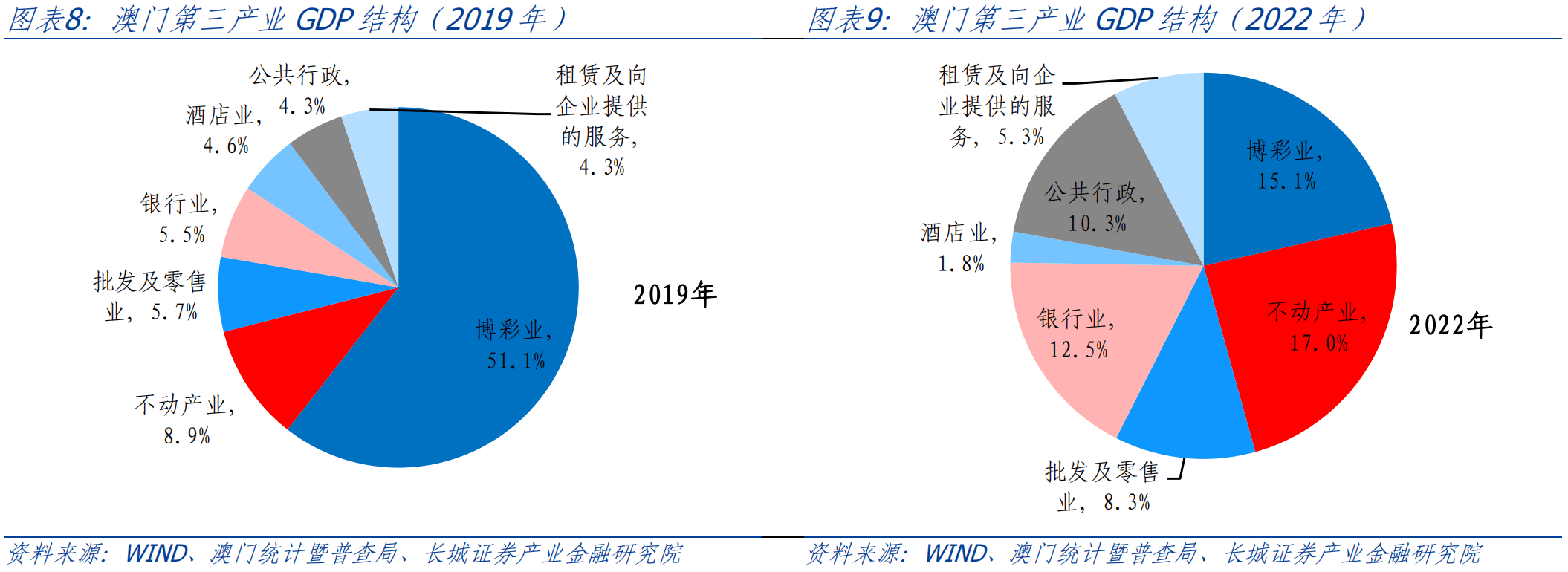 新澳门资料免费更新,‌主成分分析法_时尚版IFP532.88