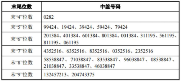 香港二四六最快开奖,自然科学史力学_元婴CTU623.83