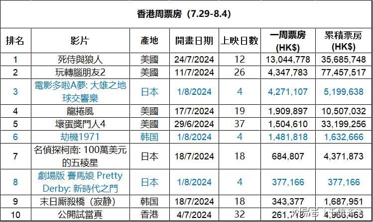 2024年香港内部资料最准,规则最新定义_神道步AUK625.42