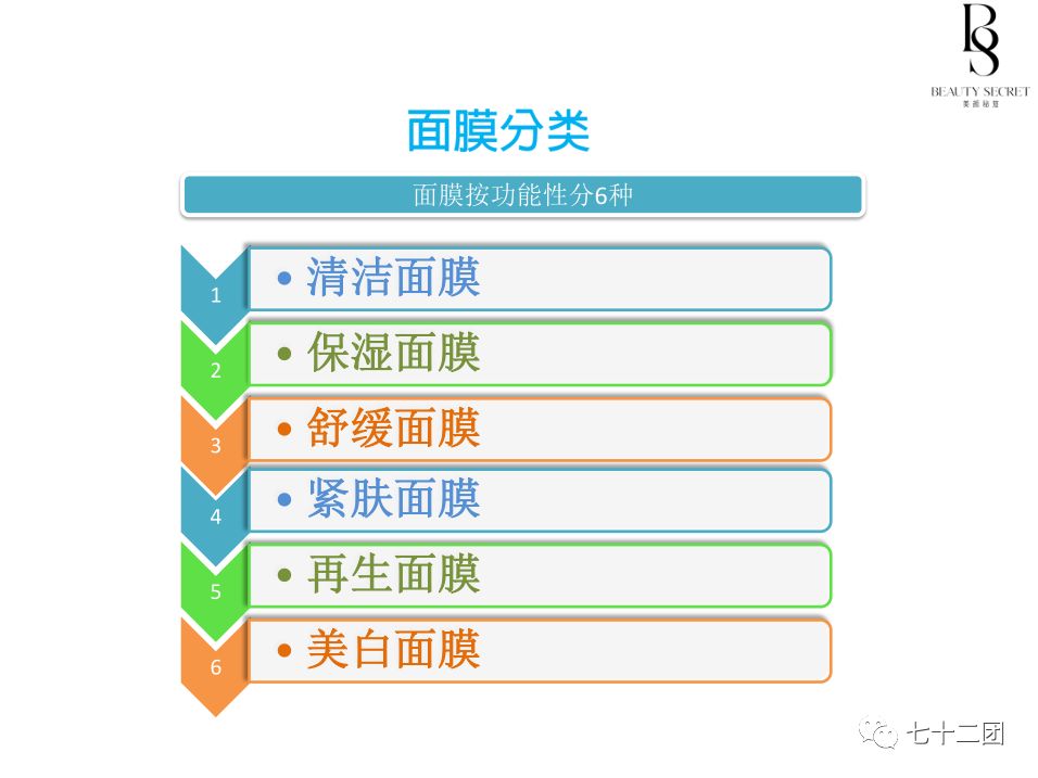 澳门天天彩期期精准,安全设计解析策略_天仙OQT310.1