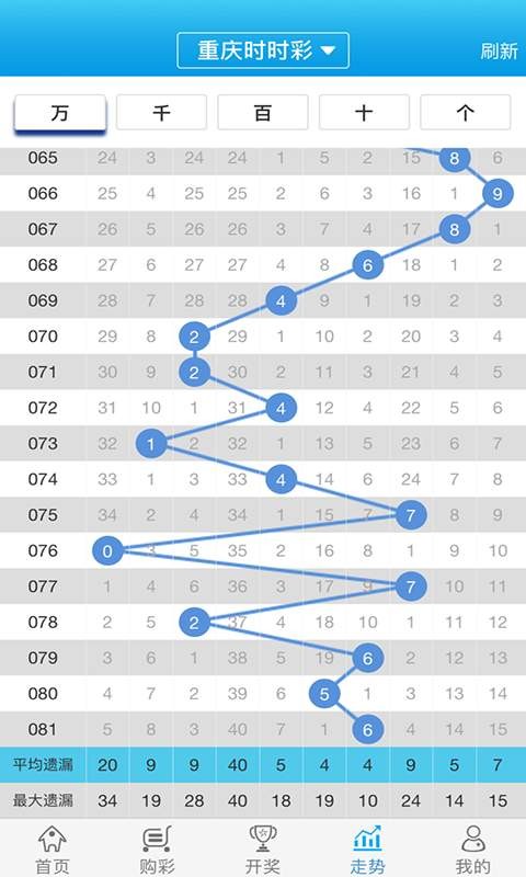 管家婆的资料一肖中特985期,赢家结果揭晓_经典版KUQ229.37