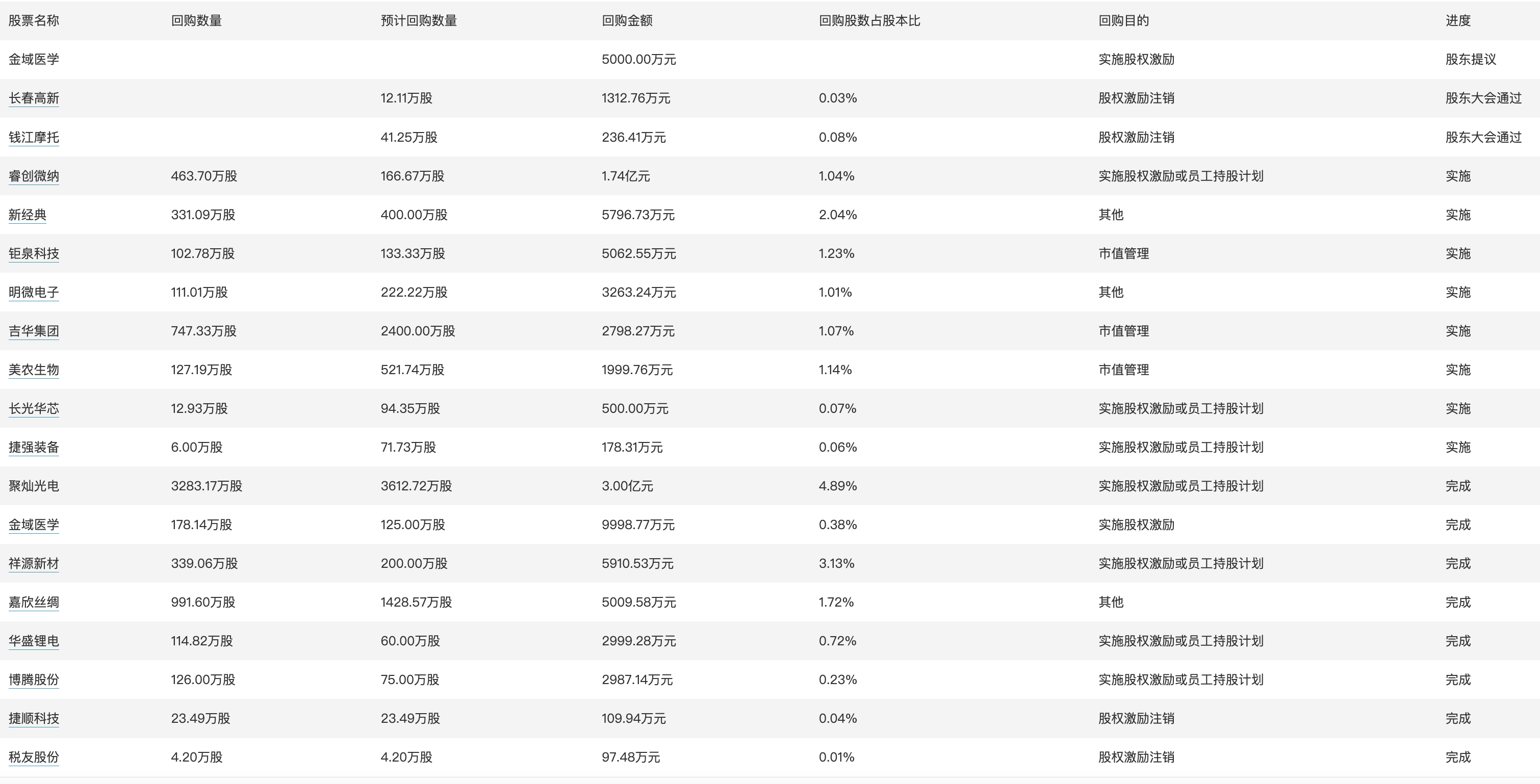 2024澳门今晚开奖结果,资源实施策略_复制版FBN839.34