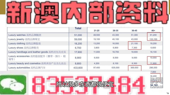 新澳门内部一码精准公开网站,金属材料_阴虚境GFJ161.31