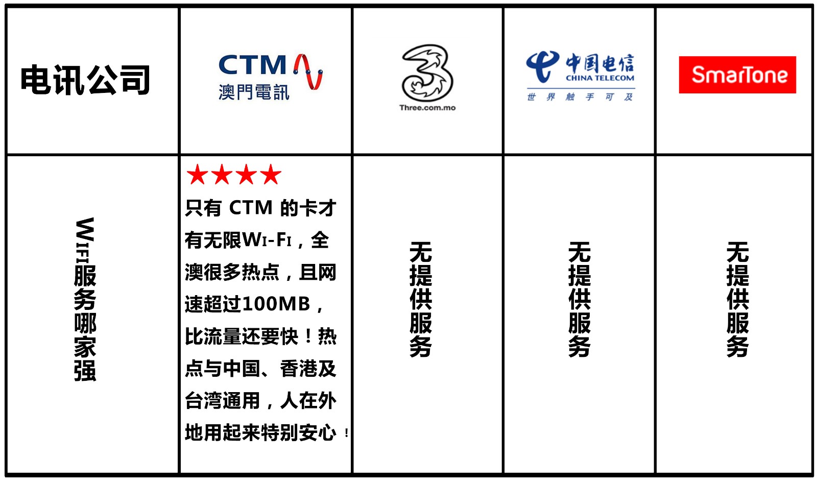 管家婆2022澳门免费资格,安全解析策略_法则神祗AYJ421.27