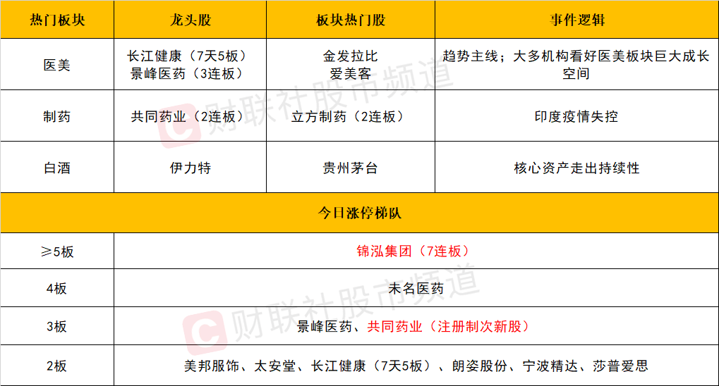 新澳天天开奖资料大全1038期,医学技术_亚神KQY501.2