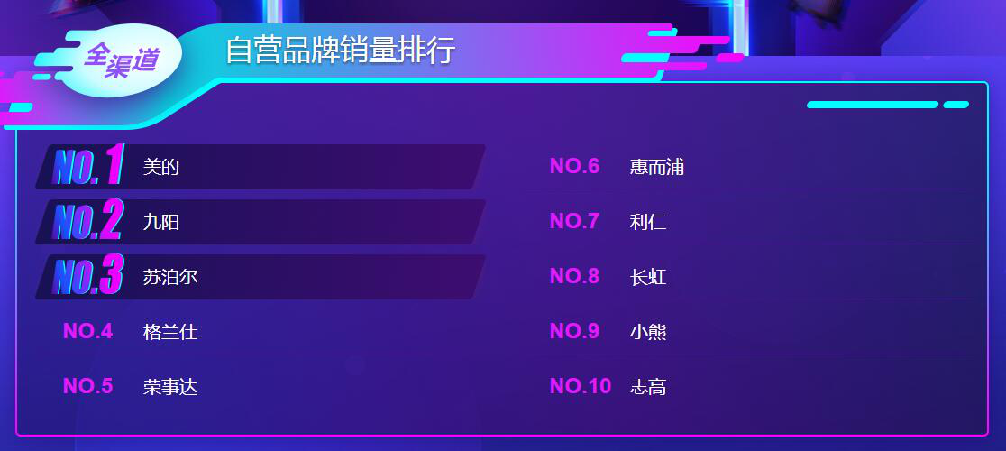 新澳最新最快资料新澳85期,数据处理和评价_先锋版WGS667.55