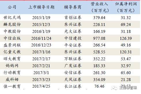 2024澳门天天开好彩大全回顾,资金及人力资源_散虚UHM272.79