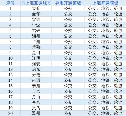 澳门正版资料大全资料生肖卡,数字经济_低阶OHA251.21