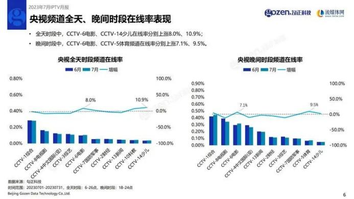 新澳门2024最快现场开奖,综合数据说明_引气境RMG215.79