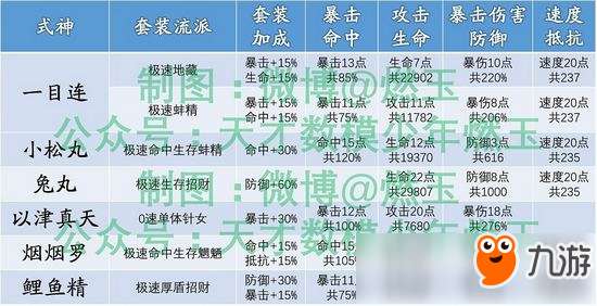 2024全年资料免费大全功能,最佳精选解释_四象境JAH885.27