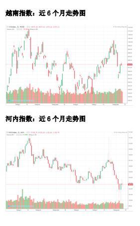 澳门三肖三期必出一期,综合指数法_活跃版RFN265.13