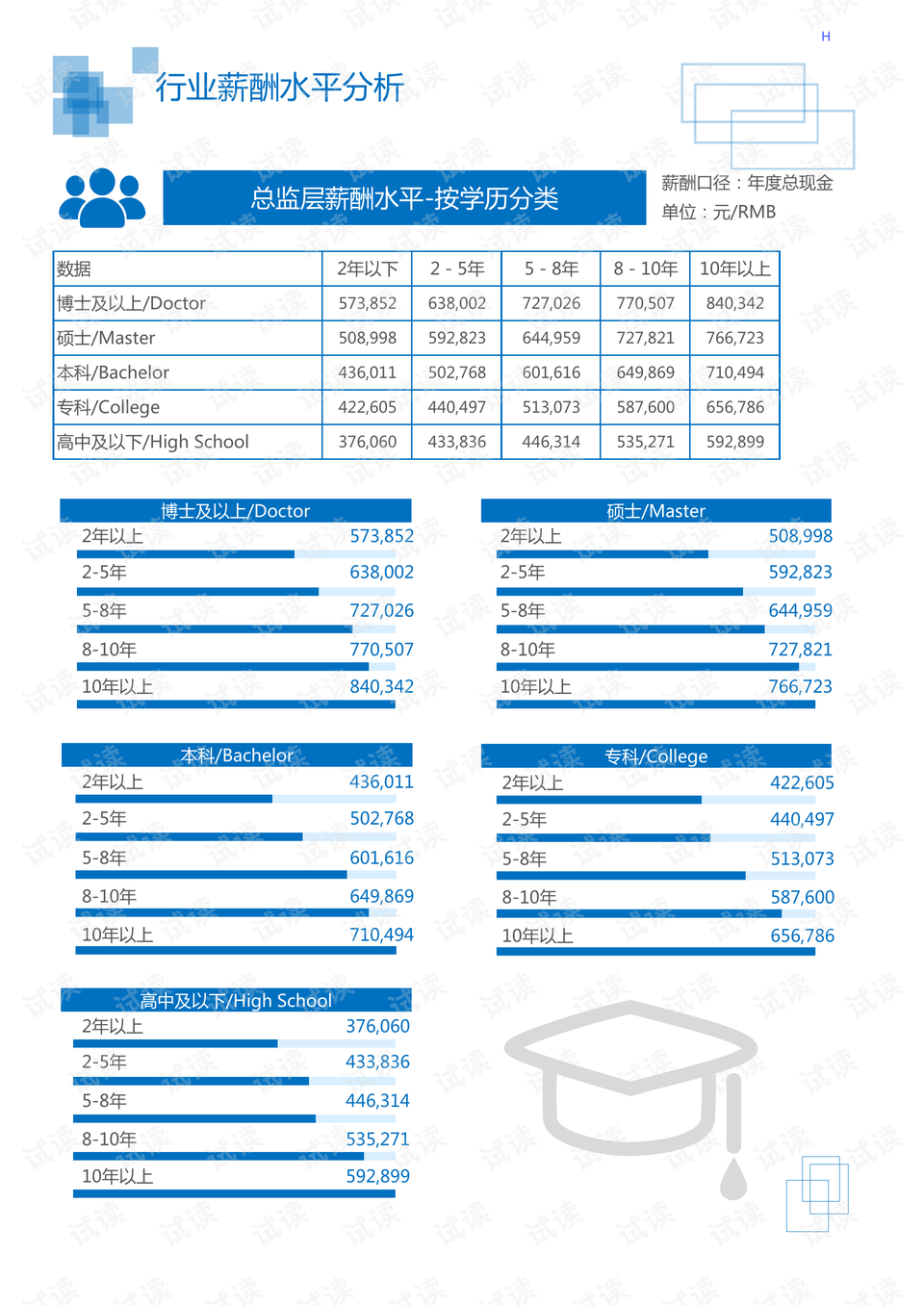 2024正版资料免费提拱,金属材料_仙王JLX88.4