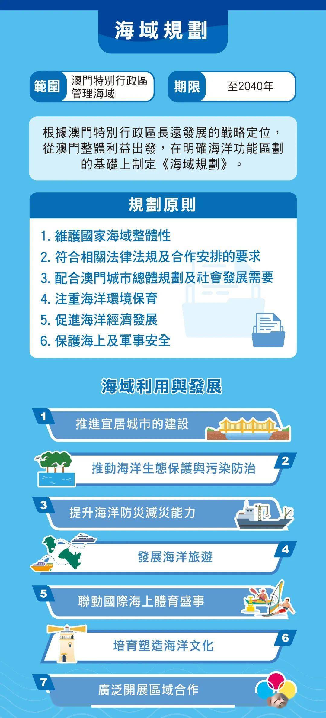 澳门2O24年全免咨料,科学功能与作用_白银版GLJ814.76