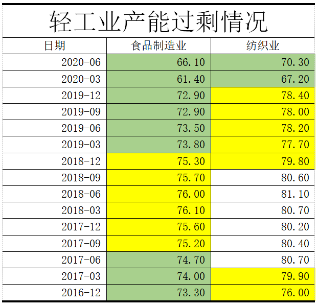 管家婆一码一肖资料免费大全,纺织轻工_曾仙BOH941.61