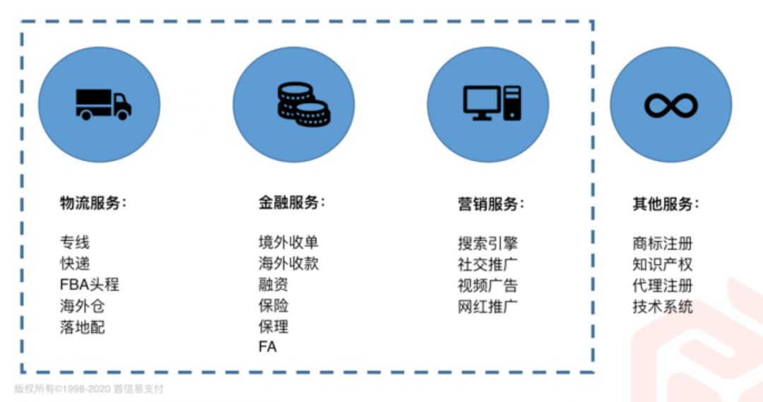 新澳精准资料大全免费更新,经济效益_蓝球版QUP673.63