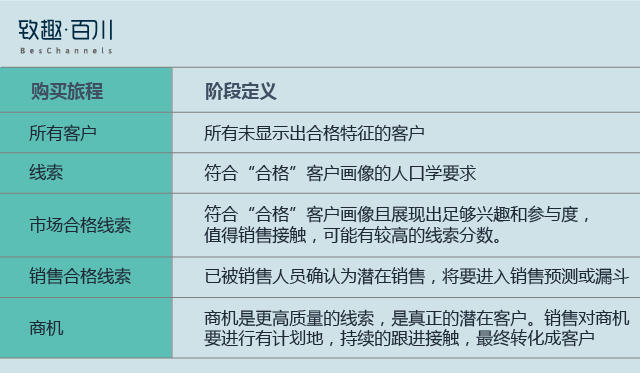 2024新澳资料免费精准,安全策略评估方案_星辰神衹QSX318.57