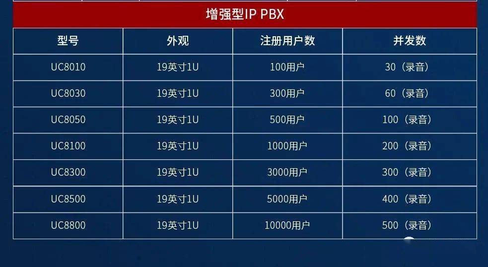 600tk.cσm查询,澳彩绝杀三只,最新热门解答定义_梦幻版QGK756.67