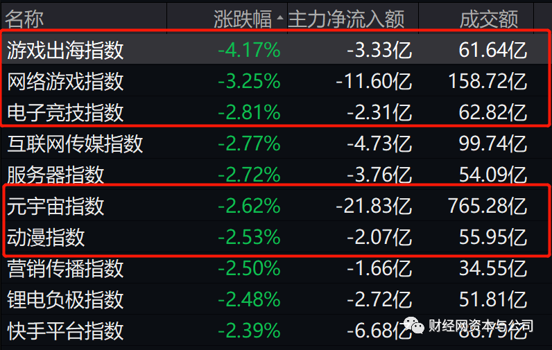 新澳门今晚开奖结果开奖记录查询,综合指数法_宇宙神KJR512.45